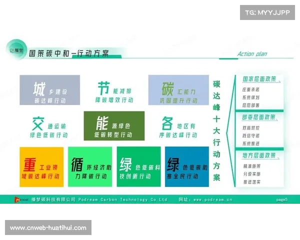 拜仁俱乐部发布碳排放削减方案 推进绿色转型强化环保透明目标